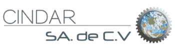 cindar